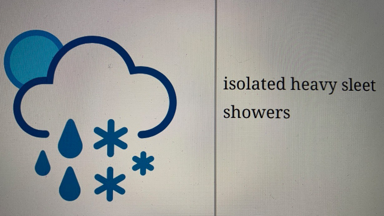 weather symbols - 1
